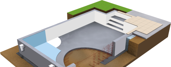 Piscine Unibéo, durabilité garantie